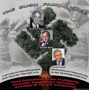 The Final Stages of the Fascist Coup…