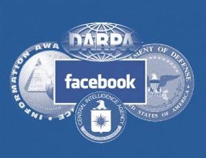 Facebook: World’s Most Appalling Spying Machine