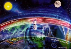 HAARP, Smart Grids, and the Large Hadron Collider