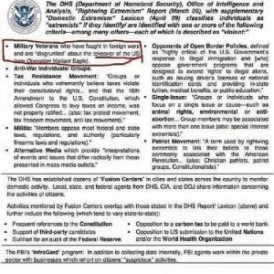 Look at the DHS list of “extremists” …