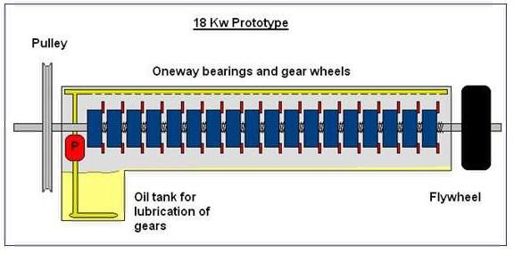 15 to 300 Kw WaveReaper prototype schematic.